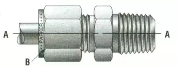ͼƬҪ