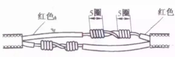 ͼƬҪ