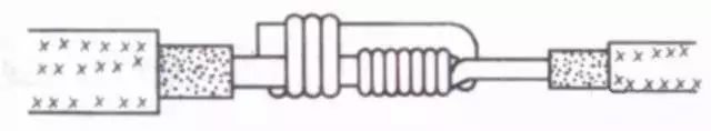ͼƬҪ