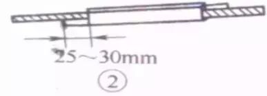 ͼƬҪ