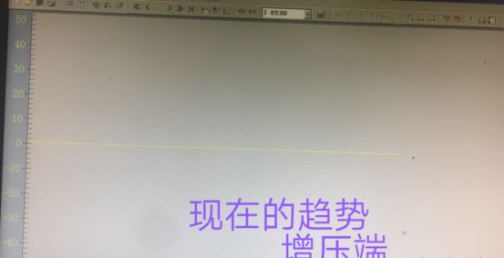ͼƬҪ